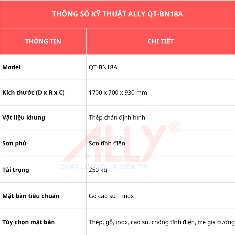 Thông số kỹ thuật chi tiết bàn thao tác cơ khí ALLY QT-BN18A